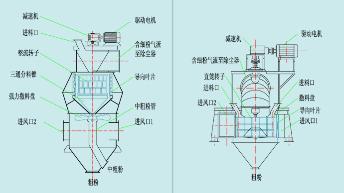 工艺流程三2.jpg